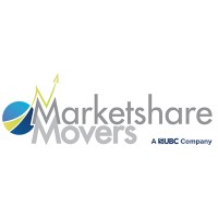 Marketshare Movers Logo