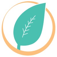 Cultivate Wellness Logo