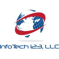 Infotech 123, LLC Logo