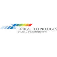 IDEX Optical Technologies Logo