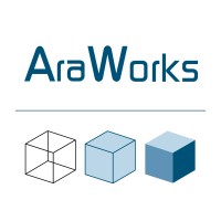 AraWorks Logo