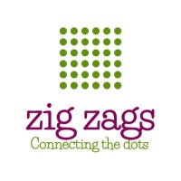 ZigZags Digital Logo