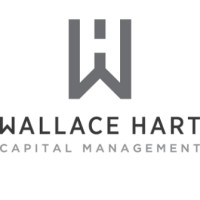 Wallace Hart Capital Management Logo