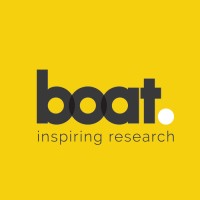 Boat | Inspiring Research Logo