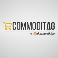 CommoditAg Logo