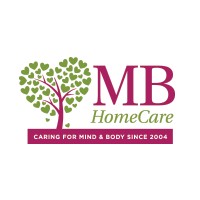 MB HomeCare Logo