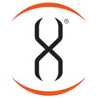 Synthonix Inc. Logo