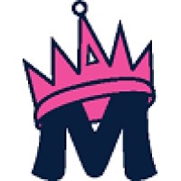 Hairmingo Logo