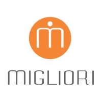 Migliori Logo