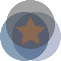 Finbc GmbH Logo