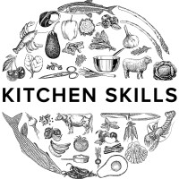 KITCHEN SKILLS Logo