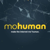 mohuman Logo