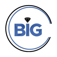 B.I.G. Jewelry Co LLC Logo