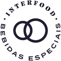 Interfood Importação Logo
