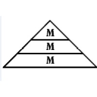 Tri-M Electrical Sales, LLC Logo