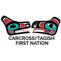 Carcross Tagish First Nation Logo