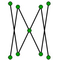PointSymmetry Logo