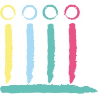 HR & Perspektiven Logo