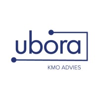 Ubora advies Logo
