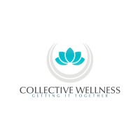 Collective Wellness Logo