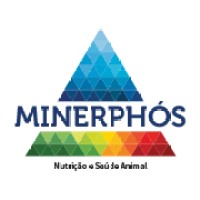 Minerphós Logo