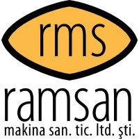 Ramsan Machine Logo