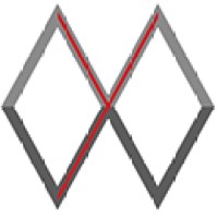 Mind Your Work Logo