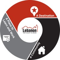 City of Lebanon, PA Logo