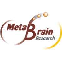 Metabrain Research Logo