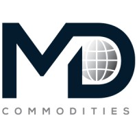 MD Commodities Logo