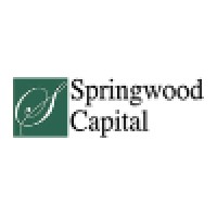 Springwood Capital Partners Logo