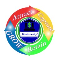 Bizniversity® Strategic Growth Seminars Logo