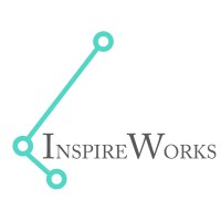 InspireWorks - Results Achiever Success Strategies Logo