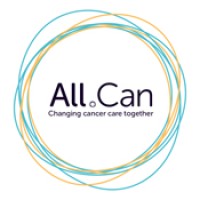 All.Can International Logo