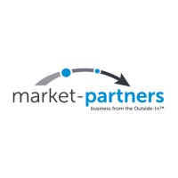 Market-Partners Inc. Logo