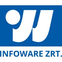 INFOWARE Zrt Logo