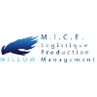 WILLOW EVENTS Logo