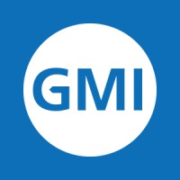 Global Market Index Limited Logo