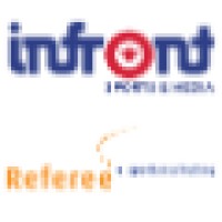 Referee Sportsmarketing Logo