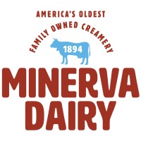 Minerva Dairy Inc. Logo