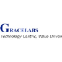 GRACE System Technology Labs Logo