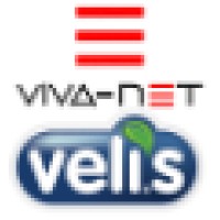 Viva-net d.o.o. Logo