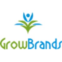 GrowBrands Worldwide Logo