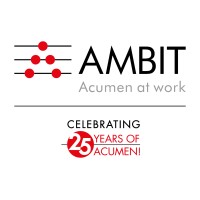 Ambit Private Limited Logo