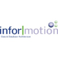 Informotion Logo