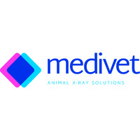 Medivet Scandinavian AB Logo