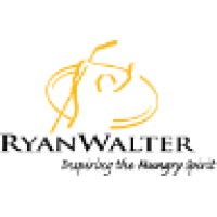 Leading your BEST GAME Logo