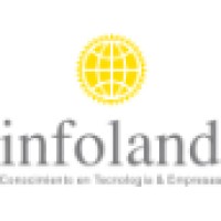 Infoland - Conocimiento en T&E Logo