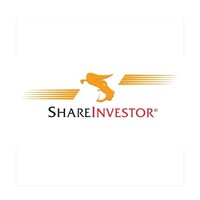 ShareInvestor Pte Ltd Logo