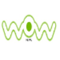 Wow Retail Pvt.Ltd Logo